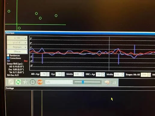 Courbe de guidage PHD2 stable avec faibles oscillations, RMS total 0,61 seconde d'arc
